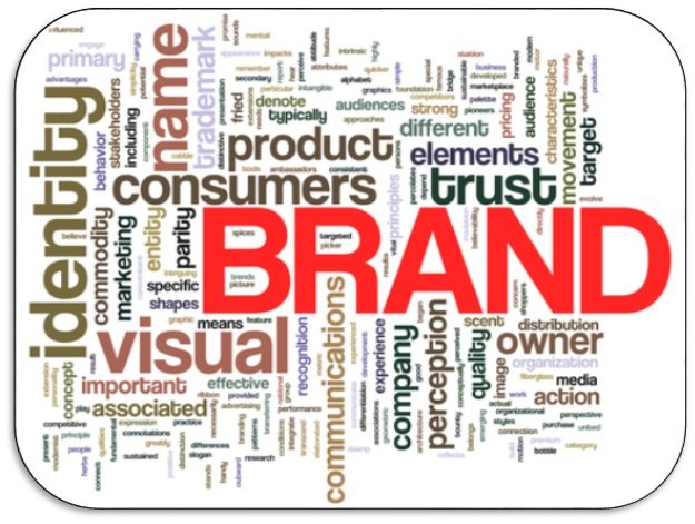 How SMEs In India Can Use Online Brand Building?