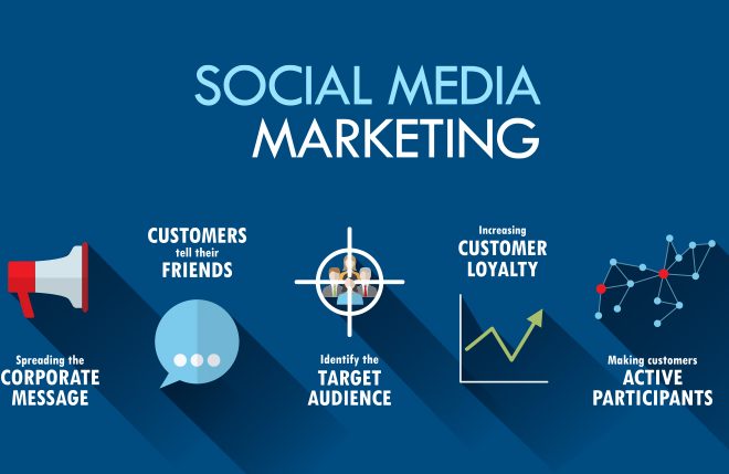 Social Media Marketing Tips to Boost Engagement